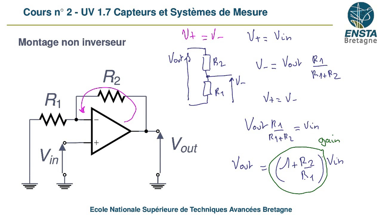 Amplificateur Opérationnel - Montages et Circuits Simples
