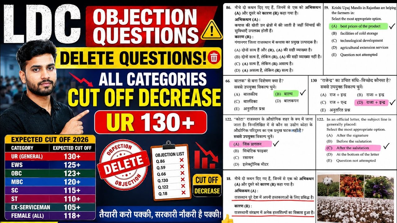 || ldc objection questions|| delete questions|| cut off decrease|| all solutions available||