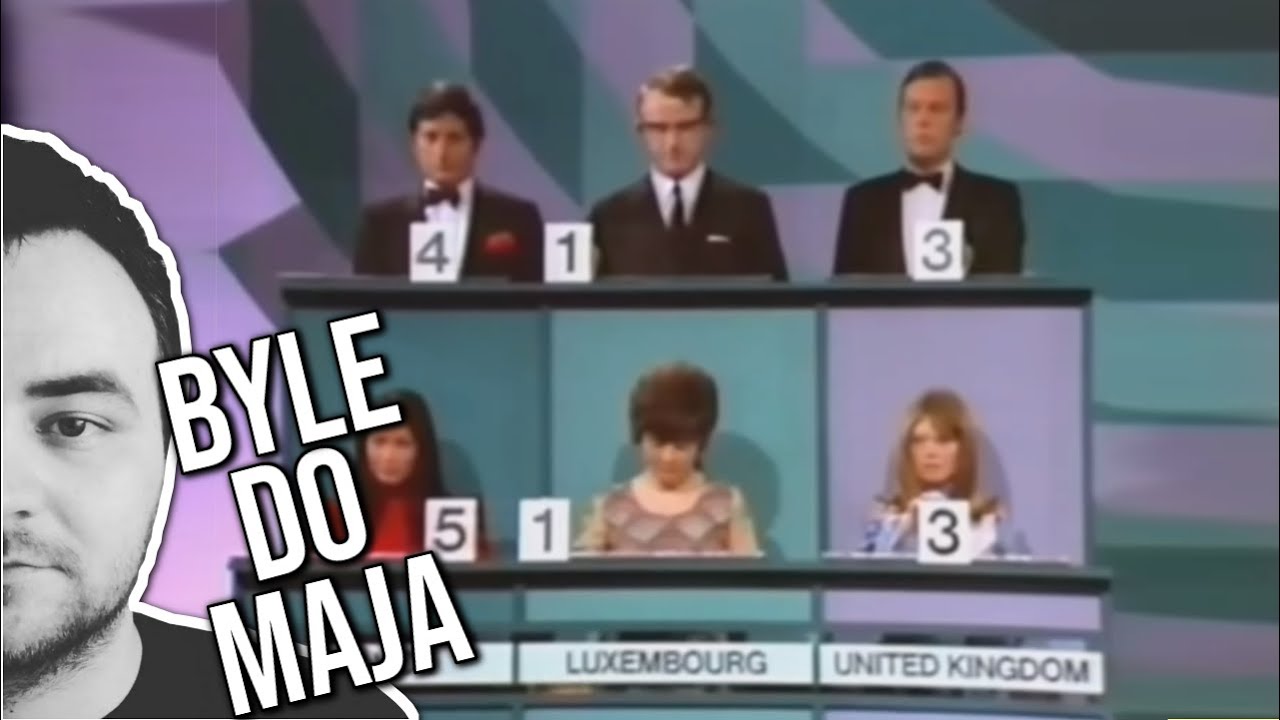 Jak zmieniał się system głosowania na Eurowizji? | Byle Do Maja #170