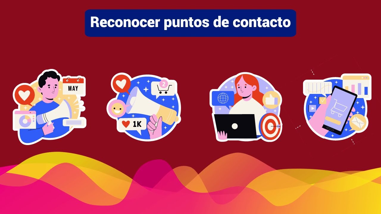 Comunicaci&oacute;n Integral de Marketing (CIM)