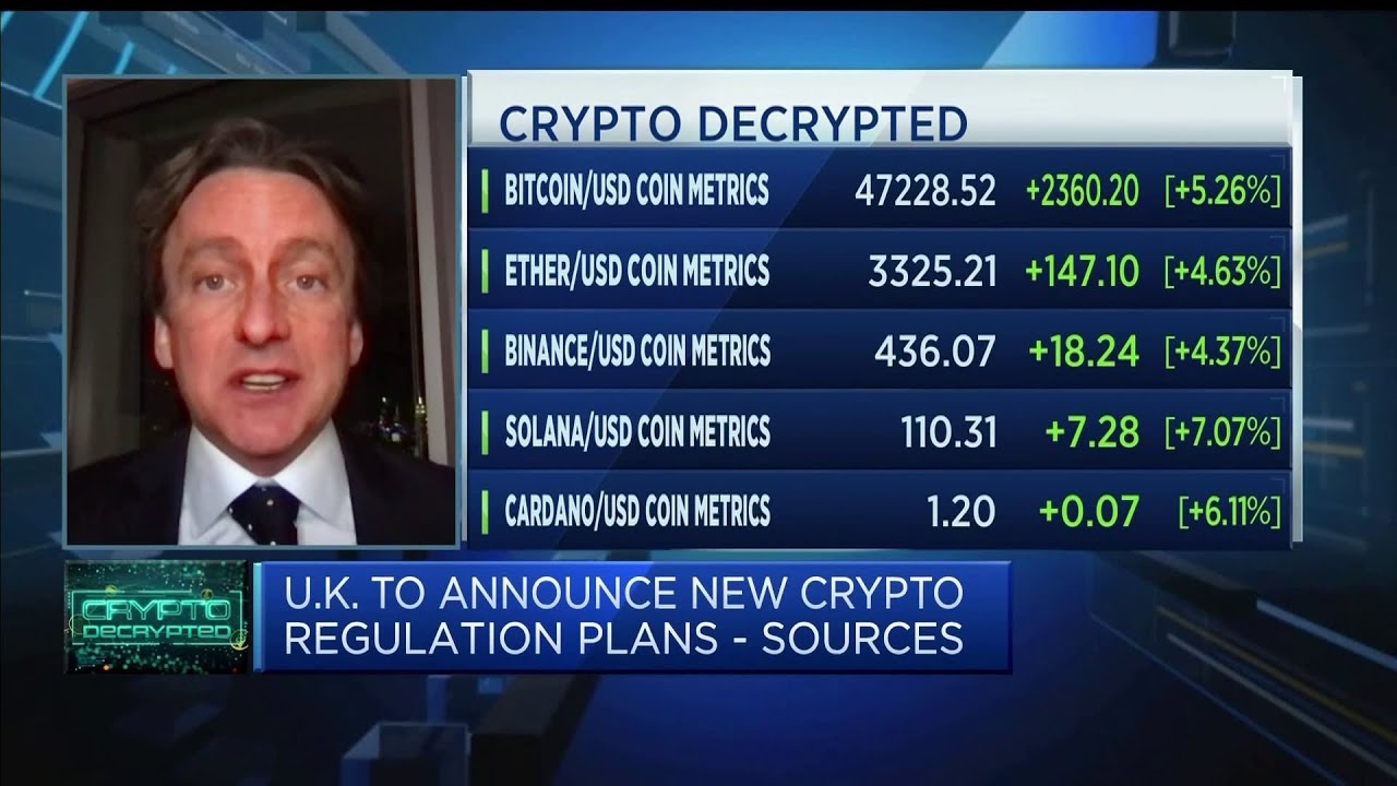 Government regulation of crypto long overdue, says R3 Managing Director