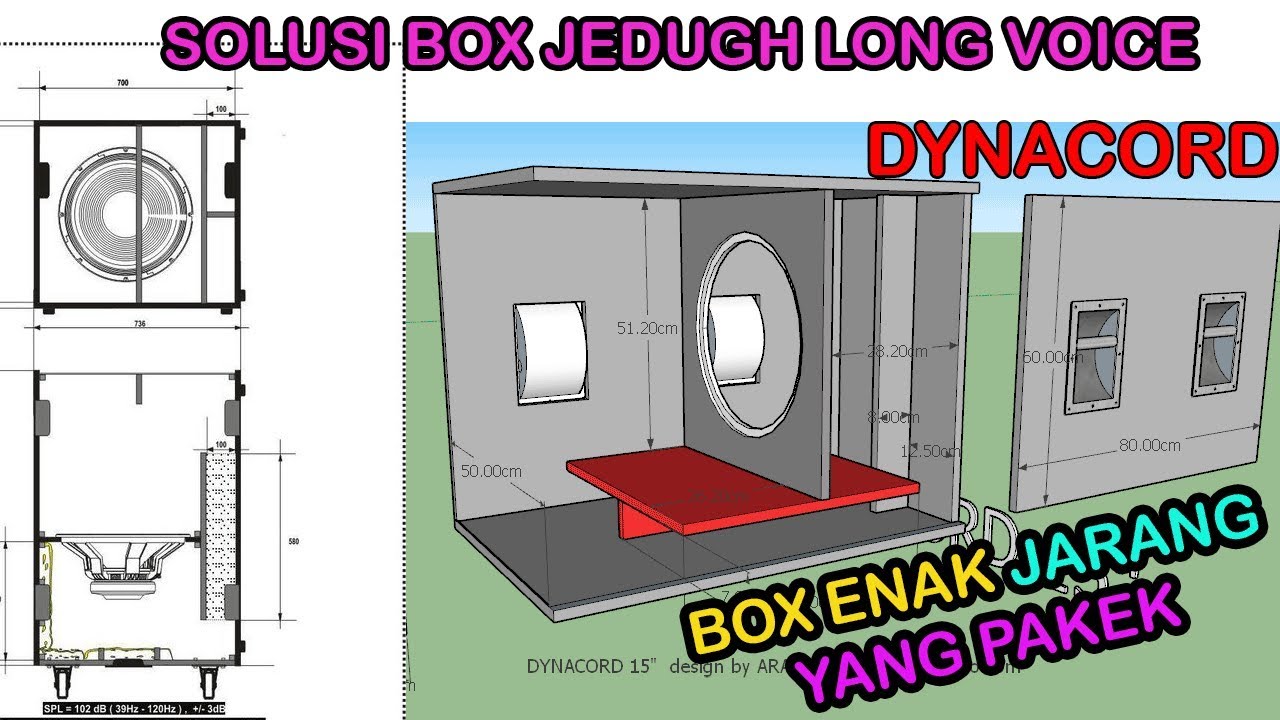 #4 REVIEW BOX DYNACORD | SEJARAH & VOLUME RUANG |  PART 1