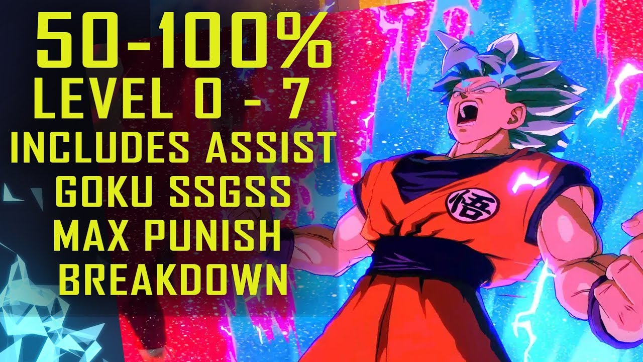 Dragon ball FighterZ Goku SSGSS Extended Combo Full Guide [Level 0 - 7]