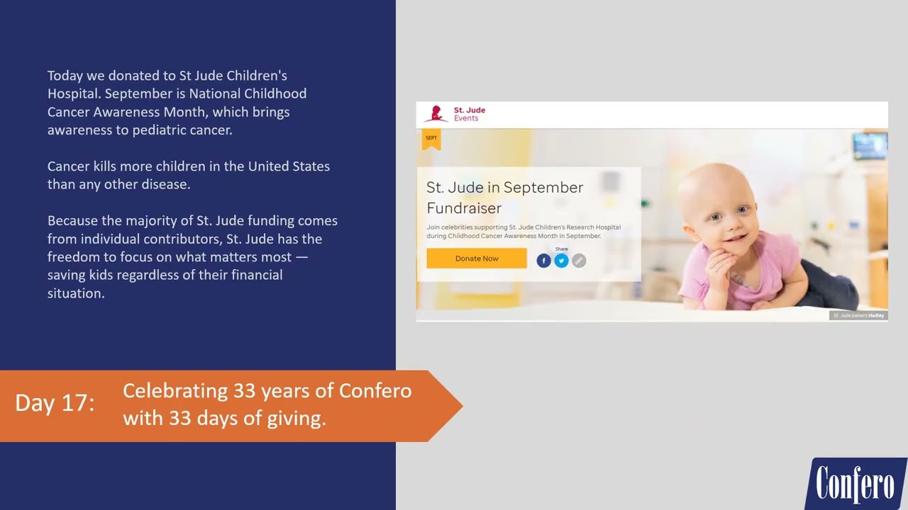 Confero Community Impact | Confero 33 Days of Giving (33rd Anniversary)