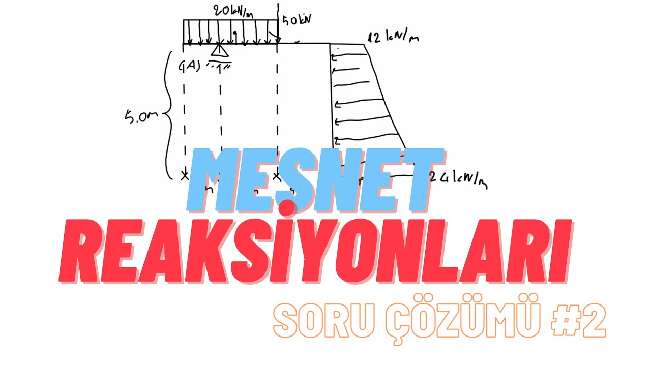 Mesnet Reaksiyonları Soru Çözümü #3 | Çerçeve Sistemlerde Yayılı Yük Soru Çözümü | Mesnet Tepkileri