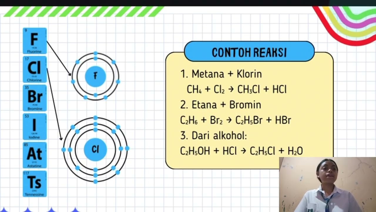 Kelompok 3 (SUBSTITUSI HALOGEN) chindy, mireti, irene, gracia