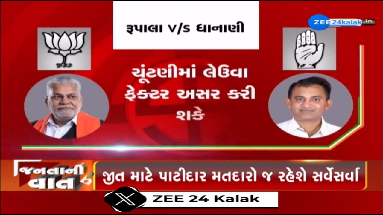 Rajkot બેઠક પર Parshottam Rupala સામે Paresh Dhanani મેદાનમાં, પાટીદારોના ગઢમાં જામશે ખરાખરીનો જંગ
