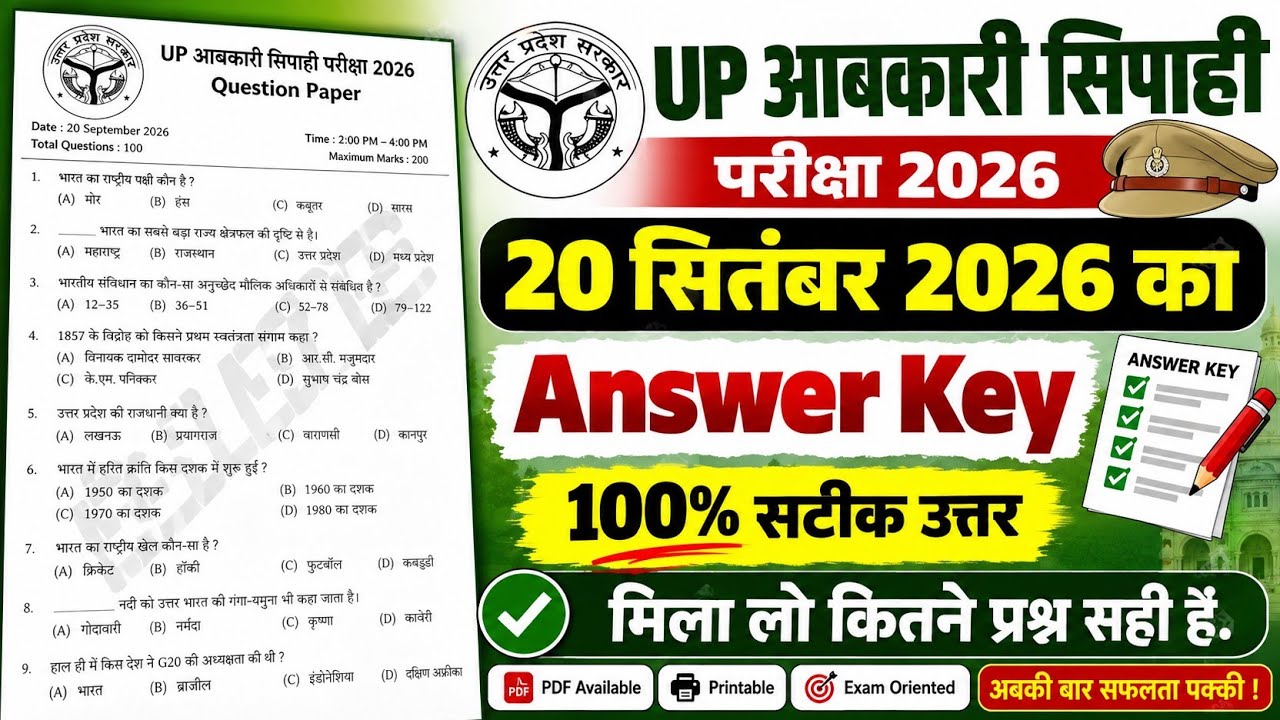 UP Excise Constable Exam Analysis 2026 | UP Abkari Sipahi 20 September Answer Key | 