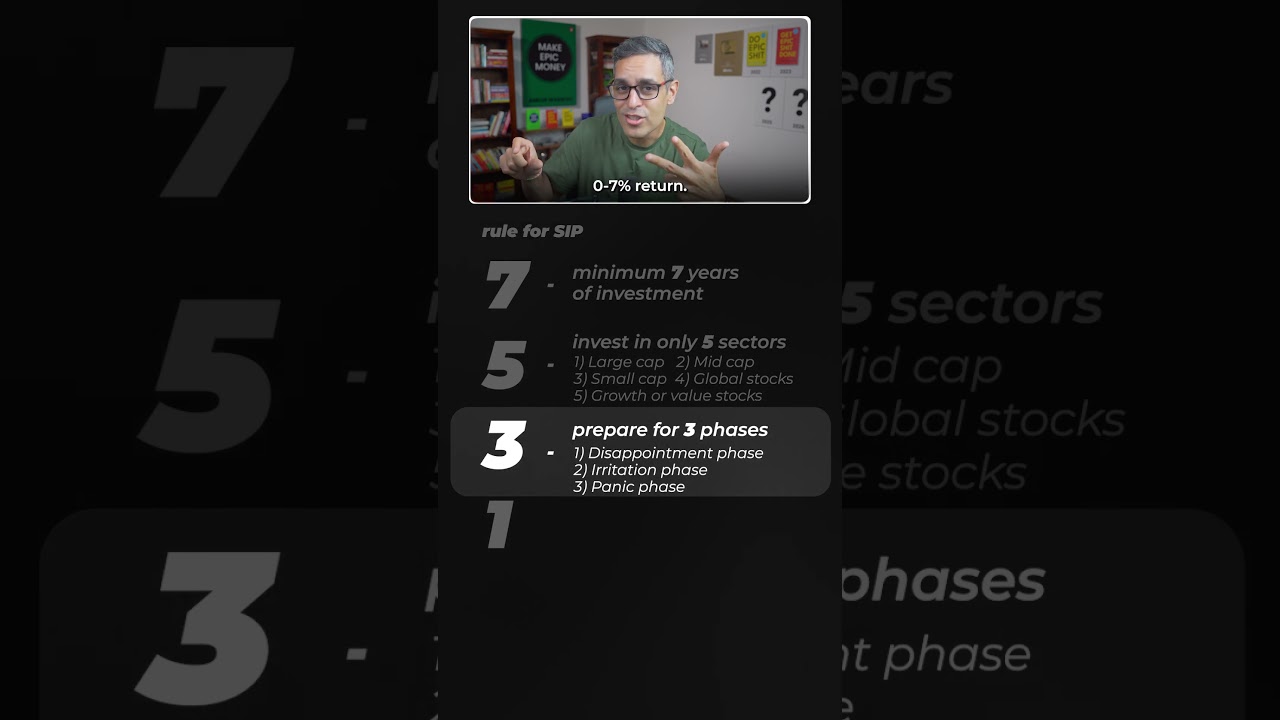 SIP ke liye RULE! | Ankur Warikoo #shorts