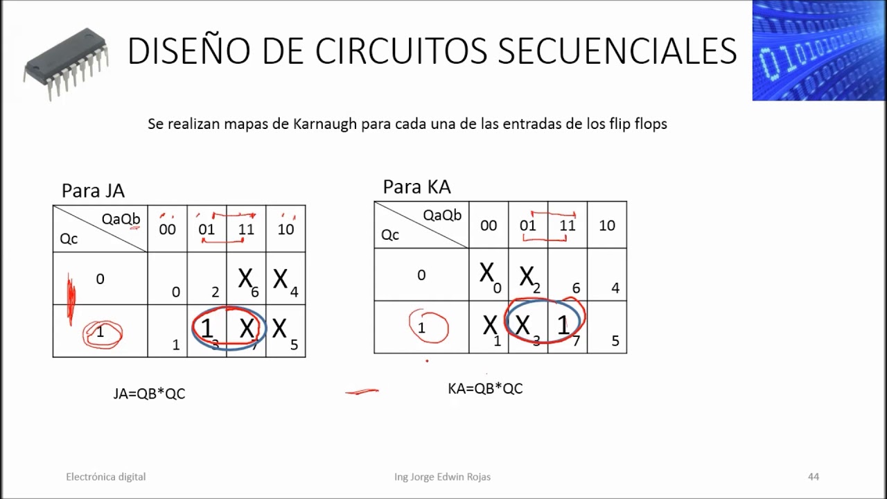 Diseño de circuitos secuenciales - contador de 3 bits - flip flop JK