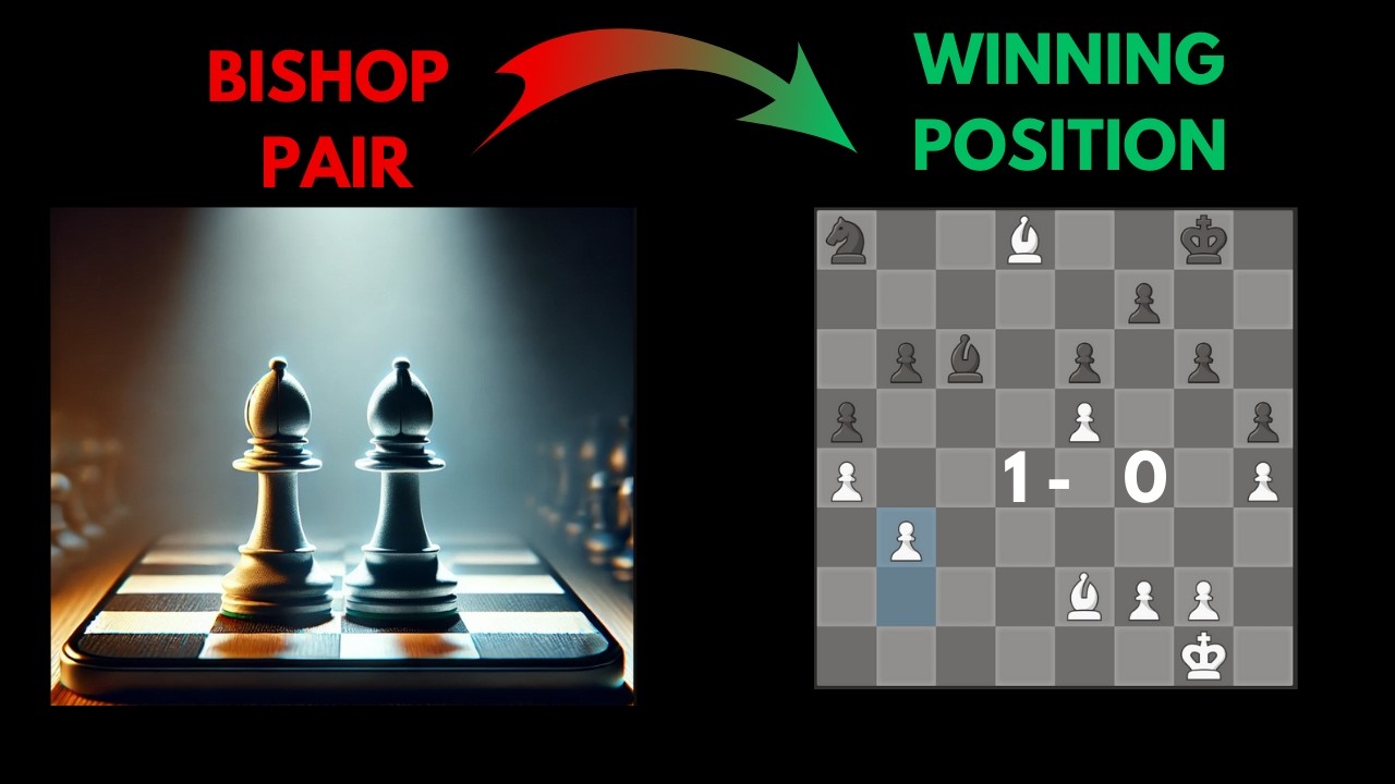 USE the Bishop Pair STRATEGY like the European Champion