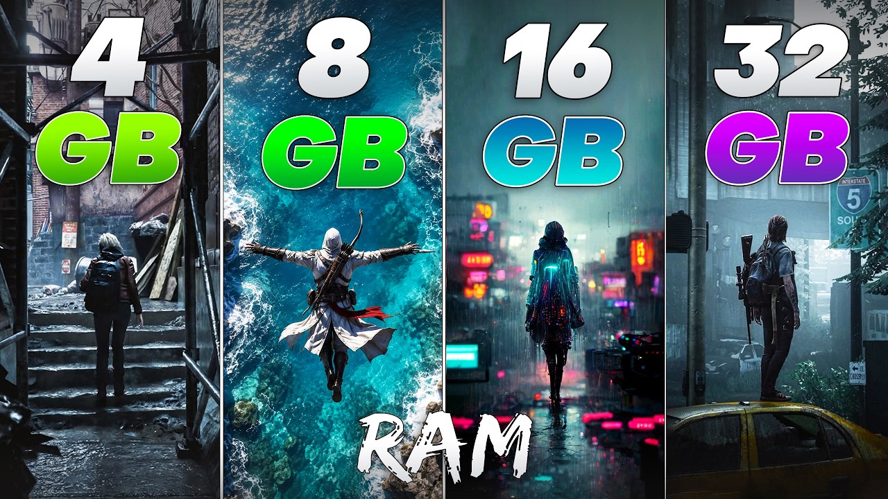 How Much RAM Do You REALLY Need for Gaming in 2026? (4GB vs 8GB vs 16GB vs 32GB)