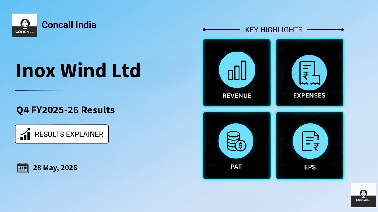 Inox Wind Ltd Q4 FY2025-26 Results