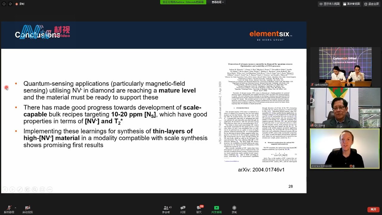 Generation of NV ensembles for use in magnetic-field sensing | CarbonTech Global 2020