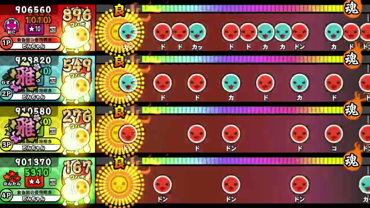 【OpenTaiko】或ル不和【全難易度同時再生】