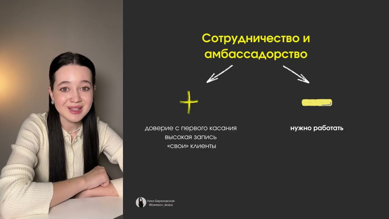 5 ЭЛЕМЕНТОВ, БЕЗ КОТОРЫХ БЬЮТИМАСТЕР НЕ ВЫЙДЕТ НА ДОХОД 100К+