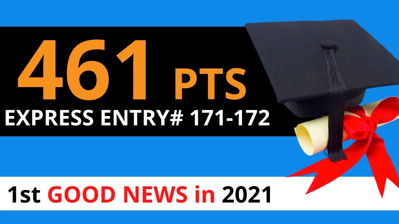 EXPRESS ENTRY 2021 DRAW 171 - 461 POINTS - Mavwa Canadian Immigration Made Easy
