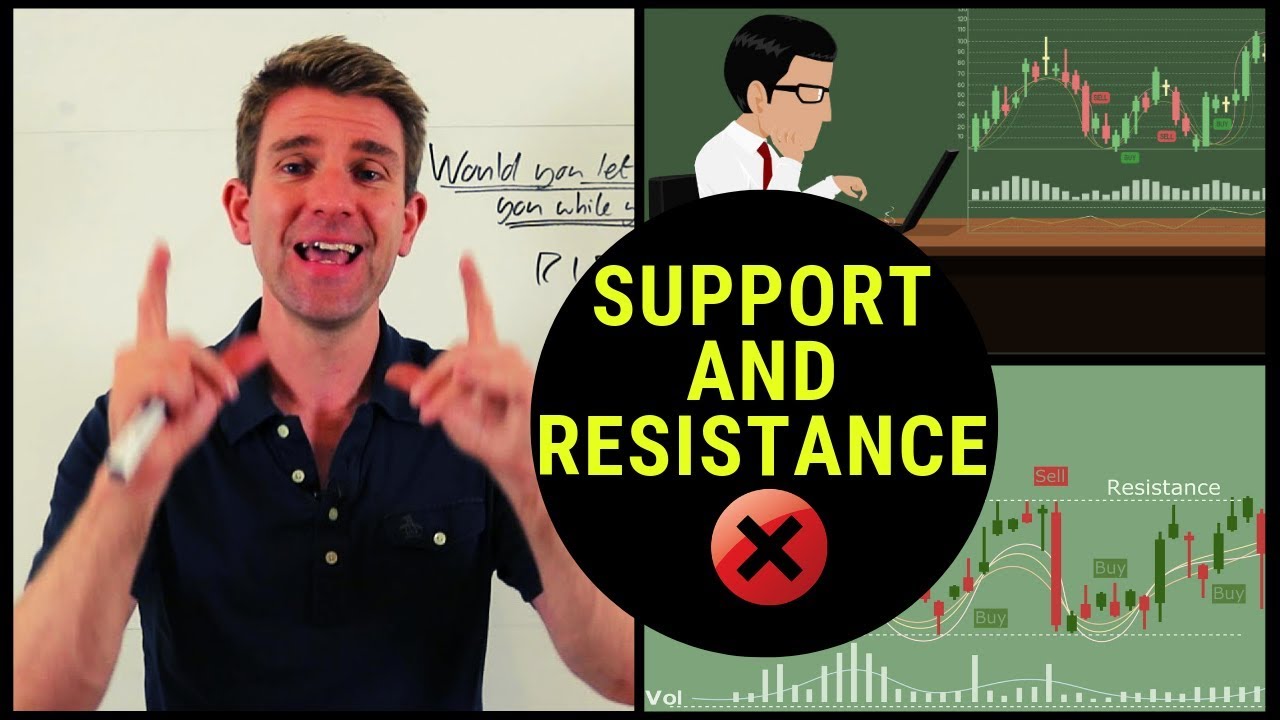These DON'T Count as Support or Resistance Levels 🚫