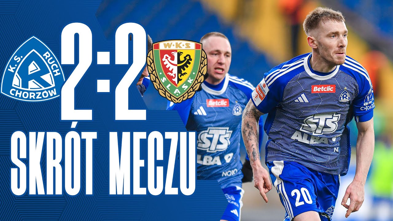 SKRÓT: Ruch Chorzów 2-2 Śląsk Wrocław (08.02.2026)