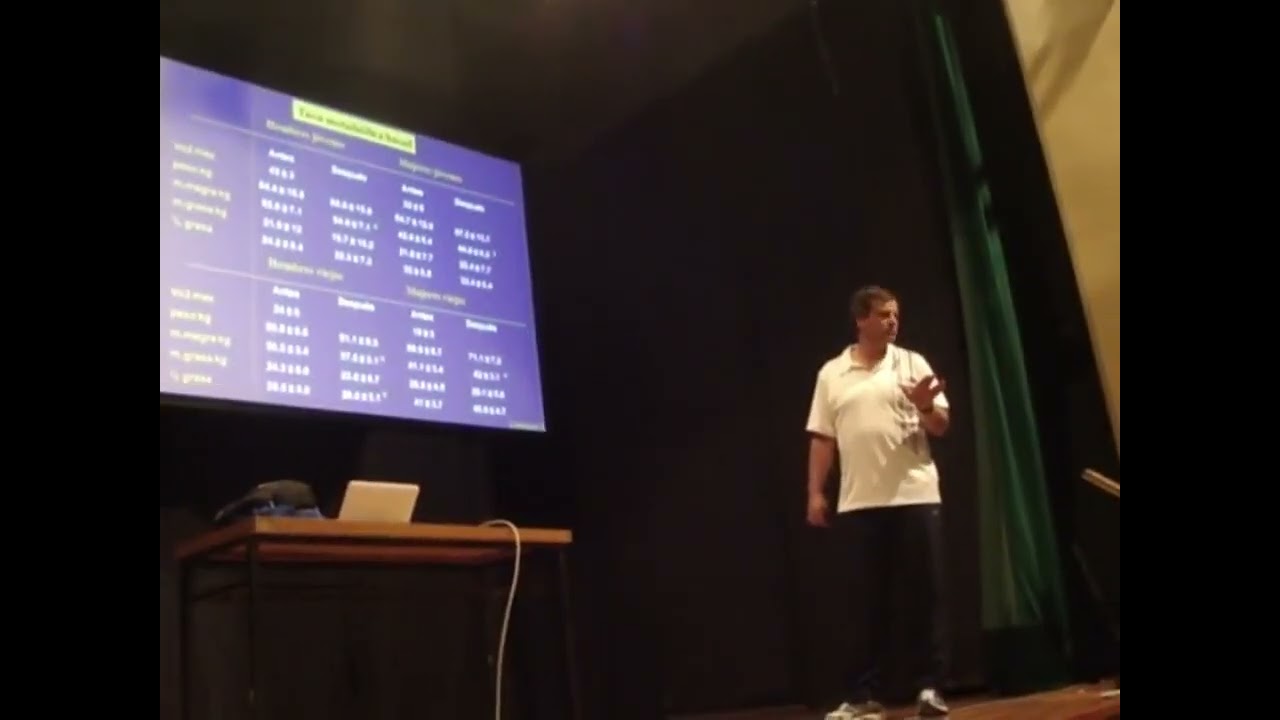 Perdida de Tejido graso Prof. Horacio Anselmi
