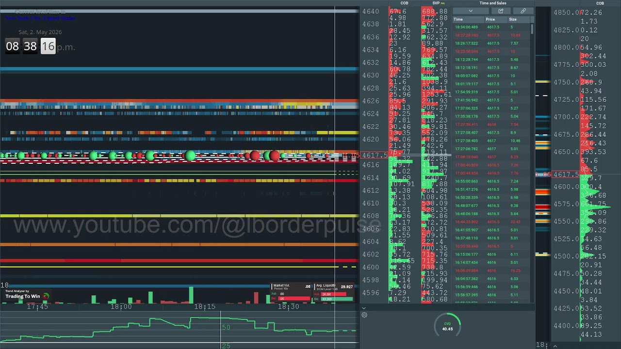 gold xauusdt perp