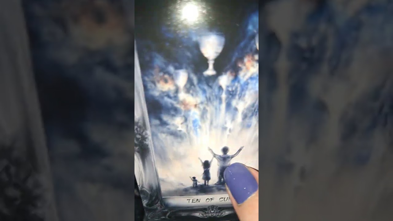 Sta da ocekujete u narednih 6 mjeseci❤️❤️❤️❤️❤️❤️❤️❤️