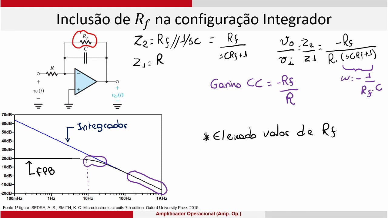 AmpOp - Integrador e Diferenciador #6