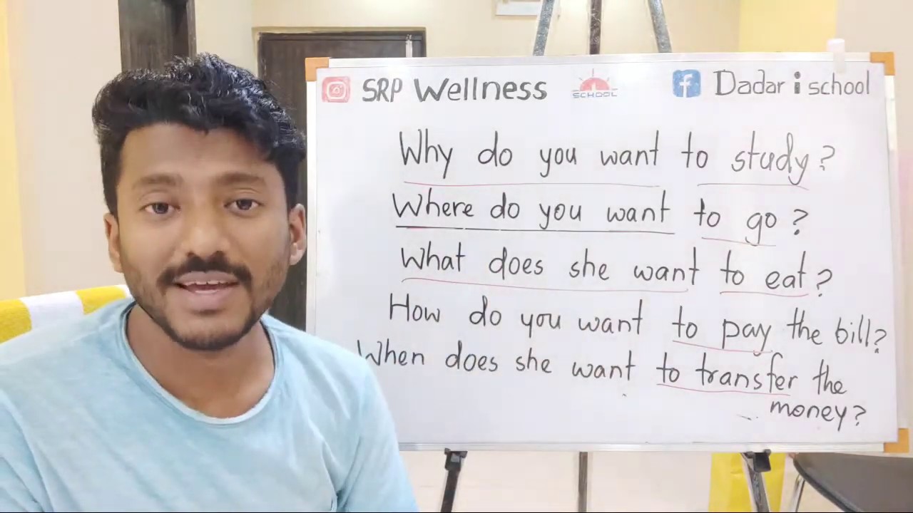 Master Practice of Basic Spoken English Questions, Day 22