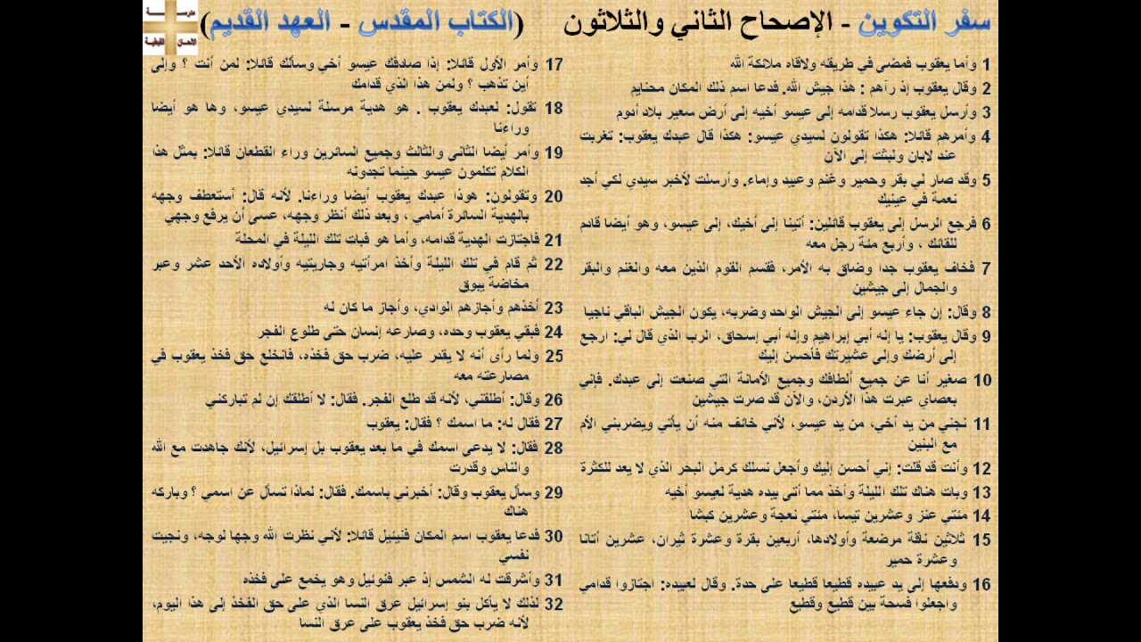 سفر التكوين 32 - الإصحاح الثاني والثلاثون - د/مجدى نجيب - ابونا ابرام
