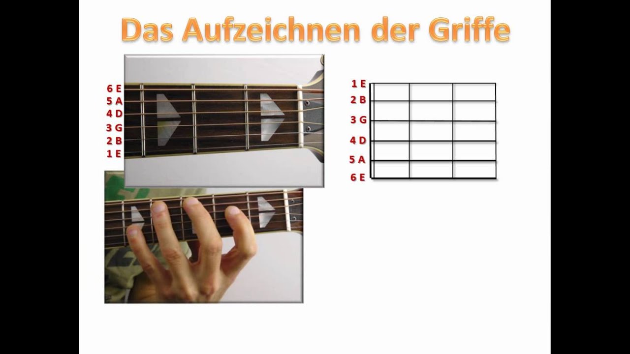 Die erste Gitarrenstunde - 2 einfache Songs und Akkorde Gitarre lernen online für Anfänger