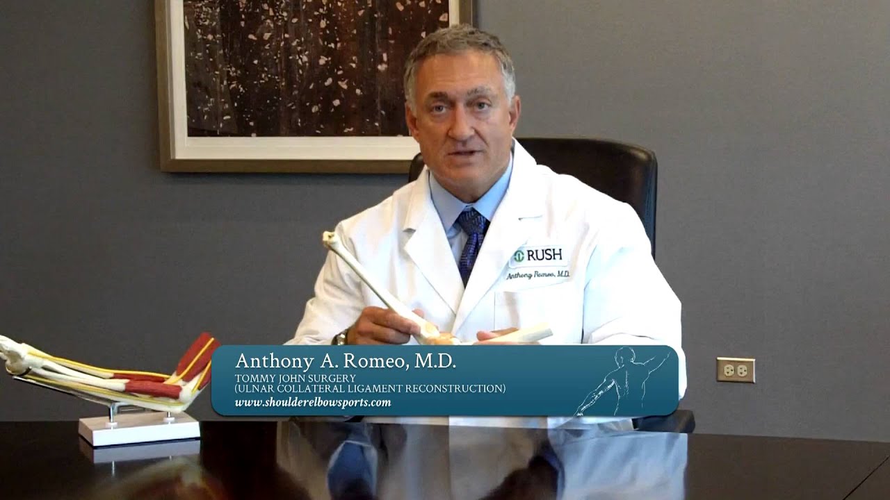 Tommy John Surgery (Ulnar Collateral Ligament Repair)