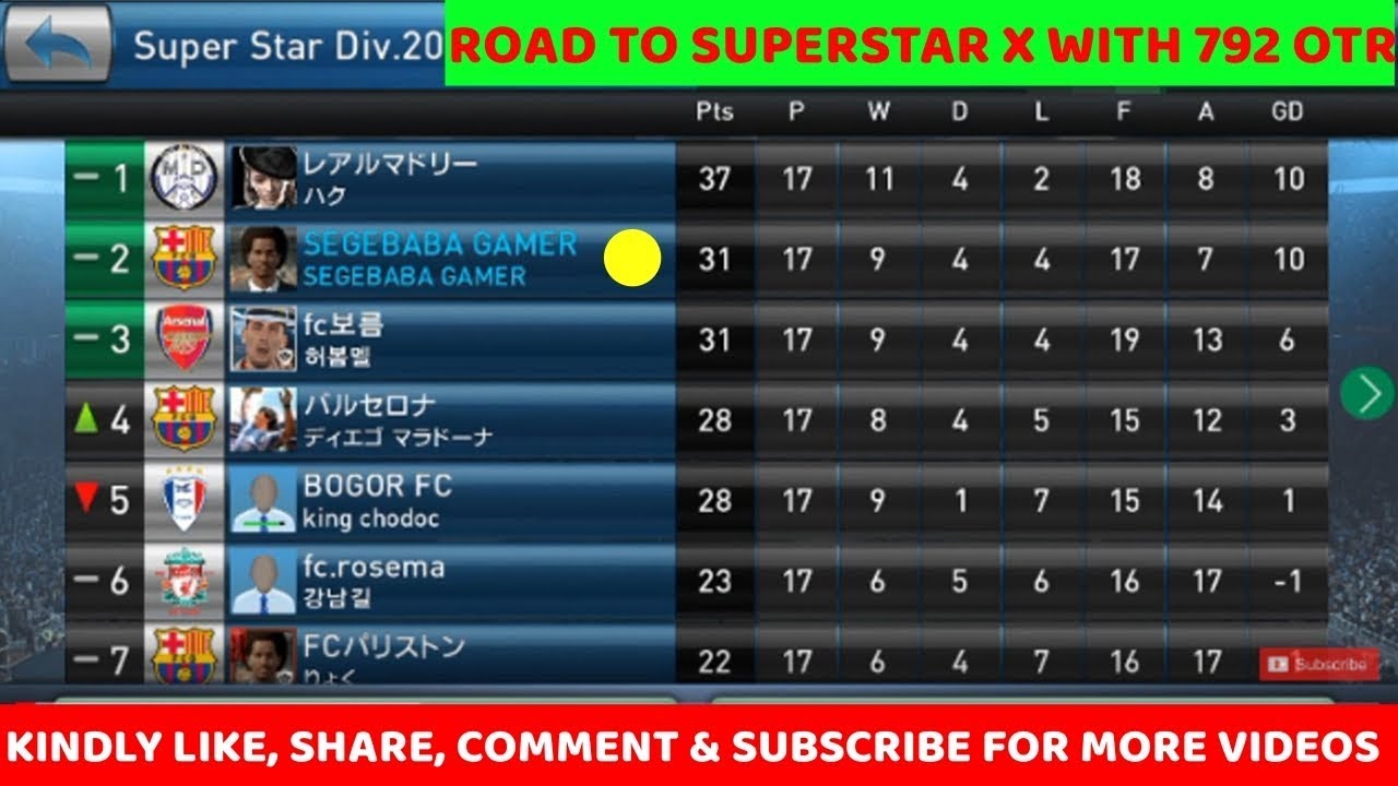 Pes Club Manager ROAD TO SUPERSTAR X WITH 792 OTR #224