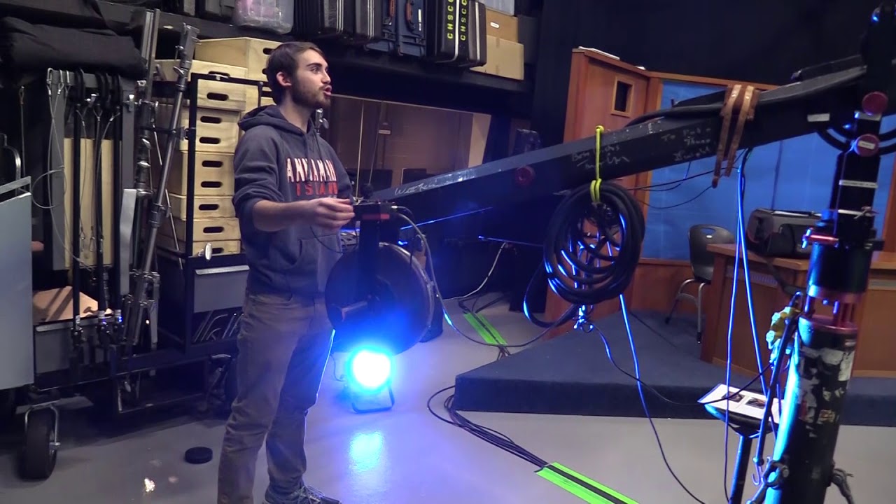 How to operate the jib