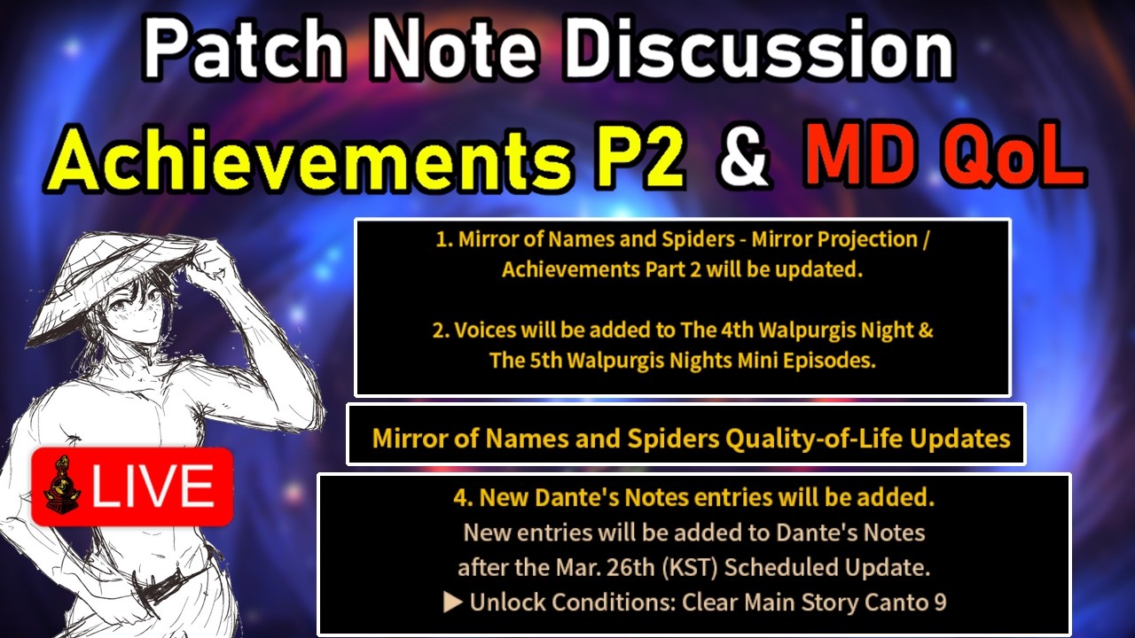 New Achievements, Quality of Life & Projection Patch Notes! | Limbus Company