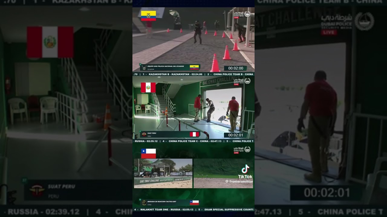 Ecuador gana a peru Chile y toda latam 🇪🇨🇪🇨🇪🇨🇪🇨🇪🇨🇪🇨🇪🇨