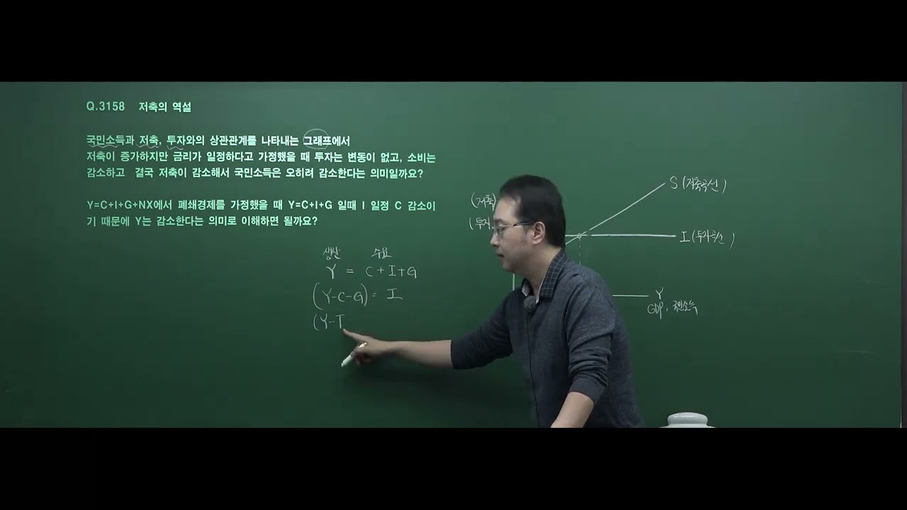 코트라경제논술  : 저축의 역설