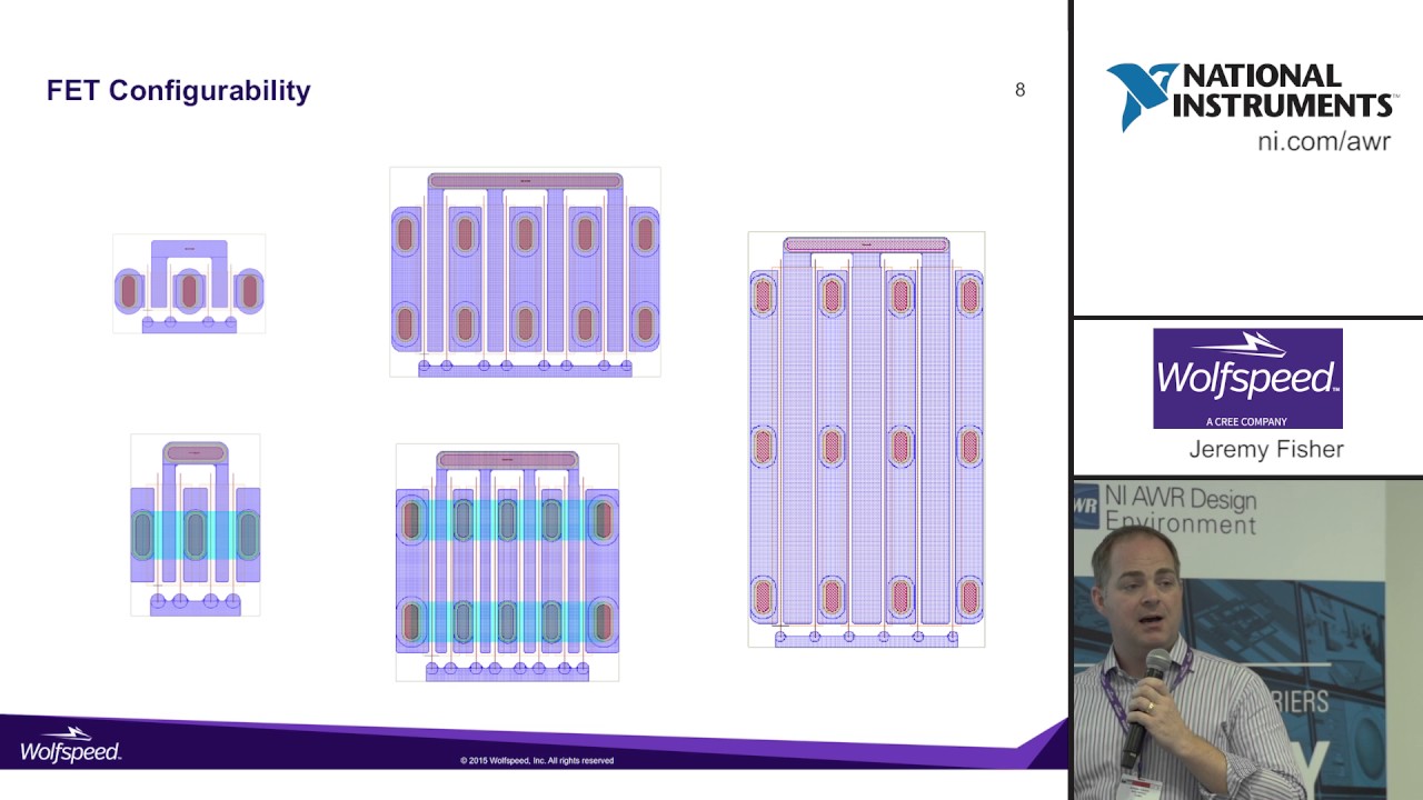 Design Example:  Wolfspeed MMIC Design