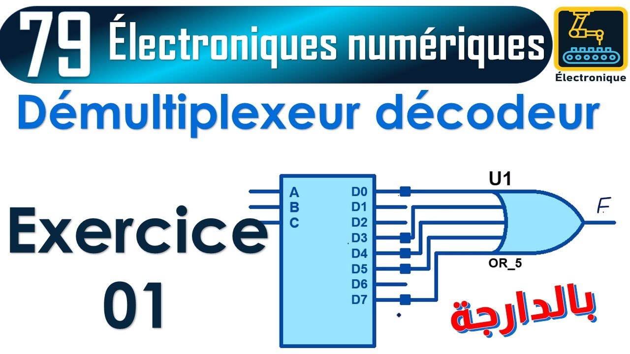 079 Démultiplexeur décodeur exercice 01