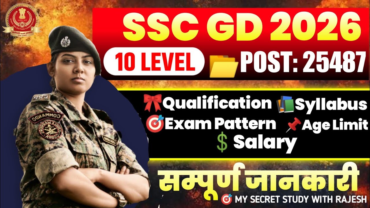Ssc Gd KYA HOTA HAI ? Ssc Gd 2026 VACANCY | SSC GD 2026 AGE, SYLLABUS, EXAM PATTERN, SALARY