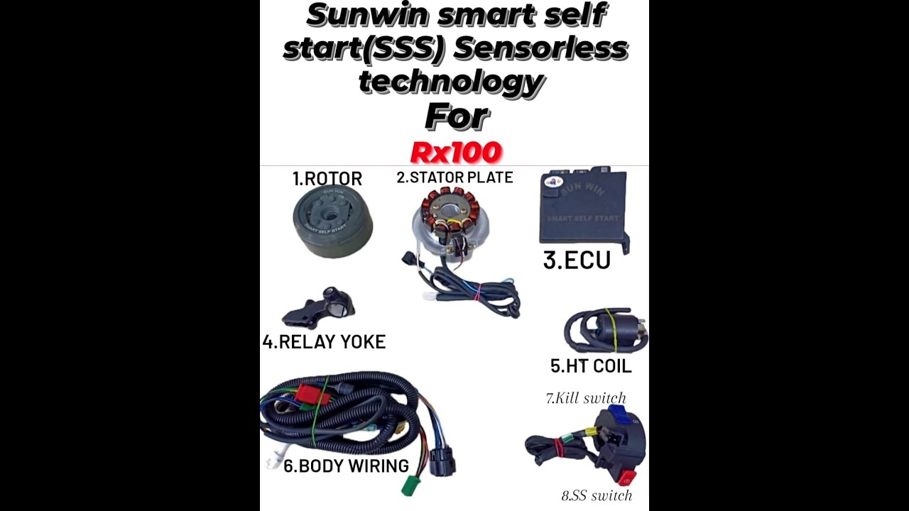 Sunwin Smart Self Start(SSS) Sensorless technology for RX100(Soundless self start wihtout motor)