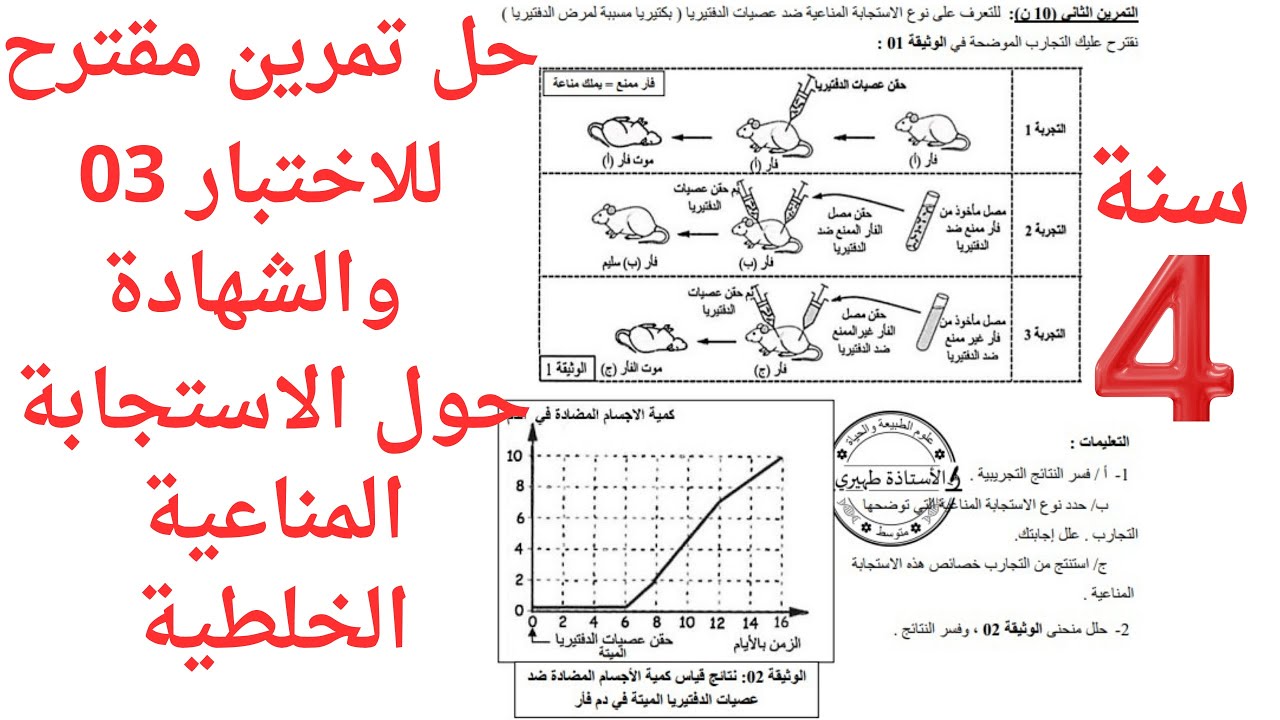 حل تمرين مقترح للاختبار الثالث والشهادة حول الاستجابة المناعية الخلطية - سنة 4