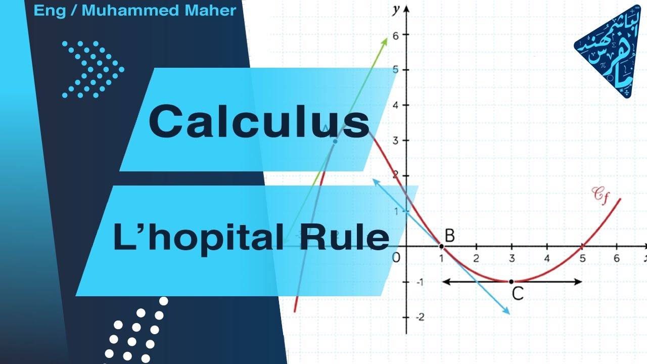 L' Hopital Rule | Calculus - الباشمهندس ماهر