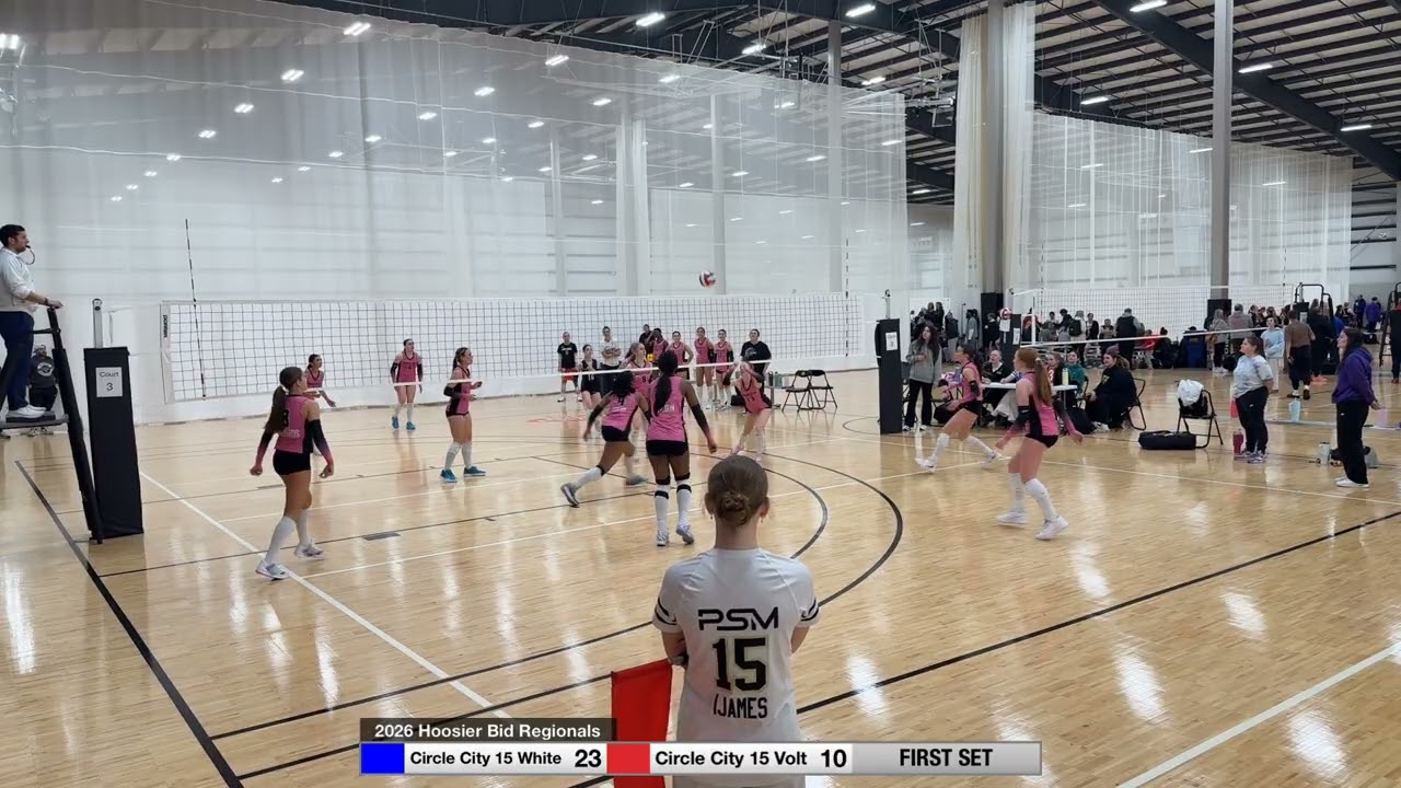 Circle City 15 White vs Circle City 15 Volt 20260221