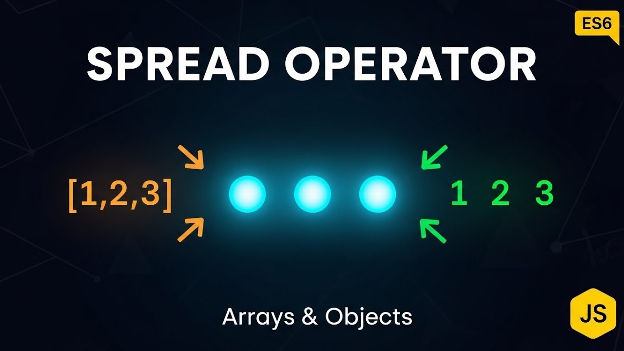 054 JavaScript Spread Operator Explained - Arrays & Objects