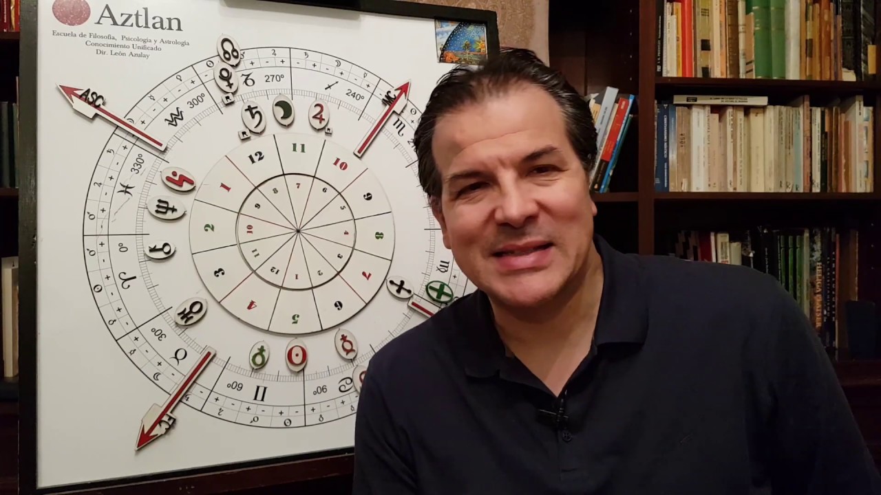 El Fondo Cielo y el Medio Cielo en la Carta Natal - Astrología Humanista