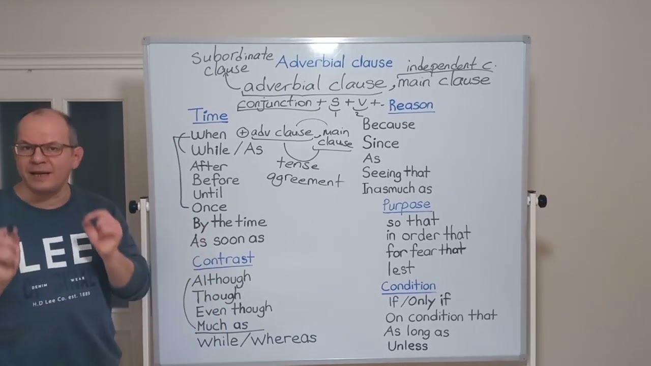 ADVERBIAL CLAUSES