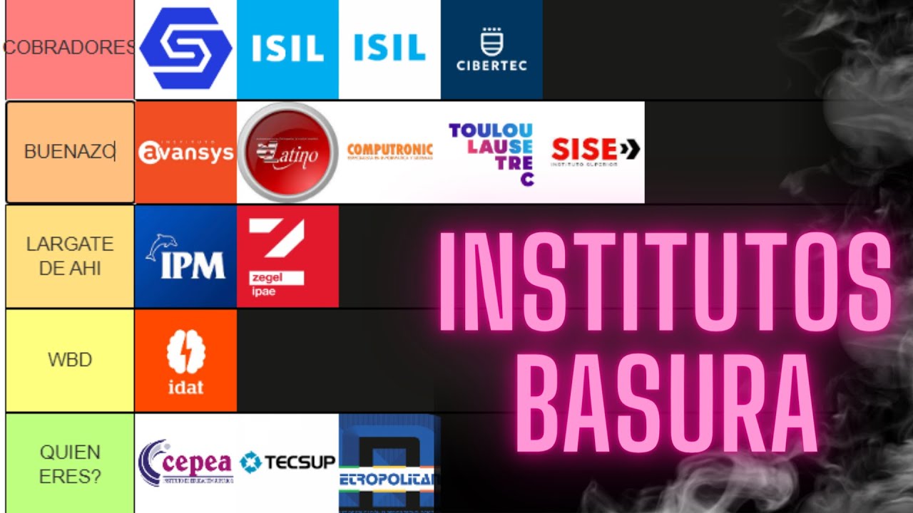 NO VAYAS a estos Institutos | TIER LIST DE INSTITUTOS DE LIMA 📚👨&zwj;🎓