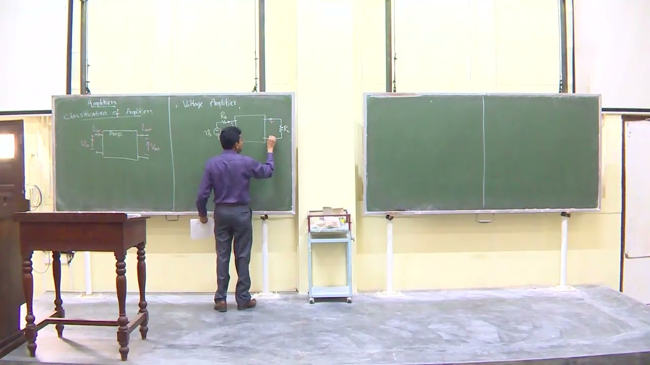Lecture 08 Classification of Amplifiers