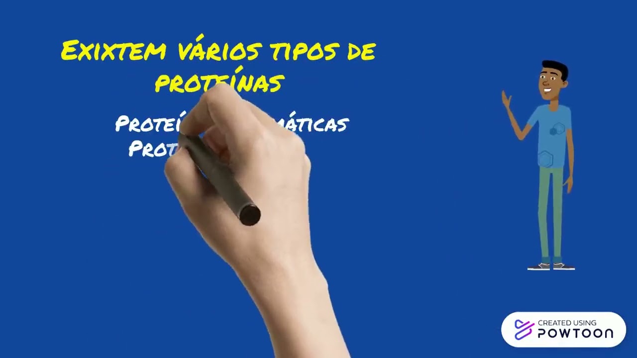 Atividade de IECB - Prote&iacute;nas