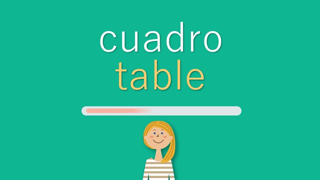 &iquest;C&oacute;mo lo dices cuadro en ingl&eacute;s?